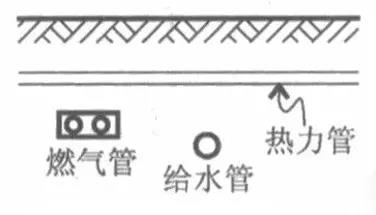 别墅设计图纸