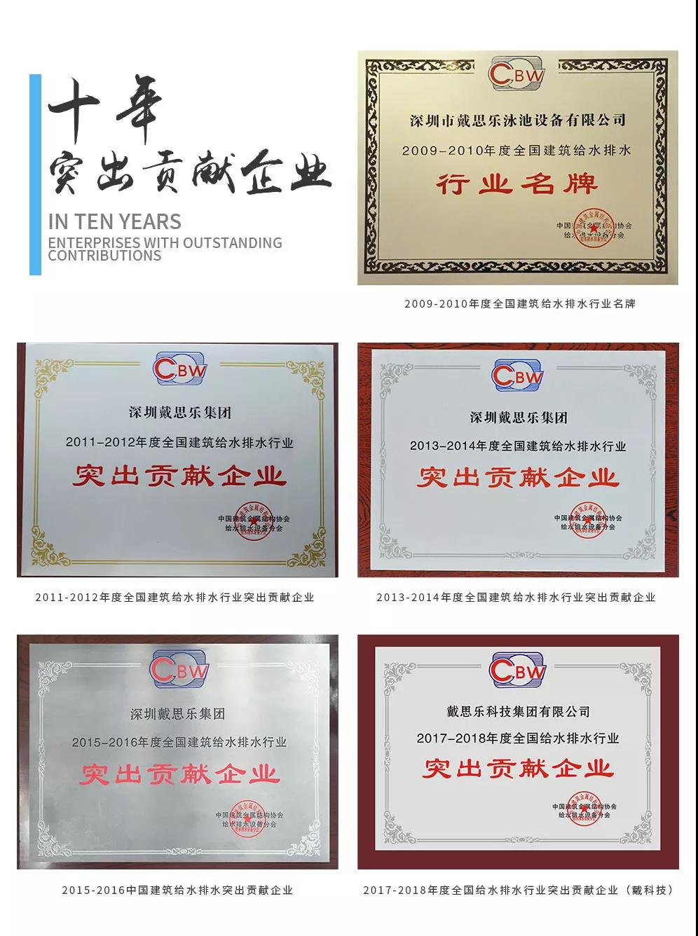 给排水技术企业，给水排水突出贡献企业，水处理名牌企业
