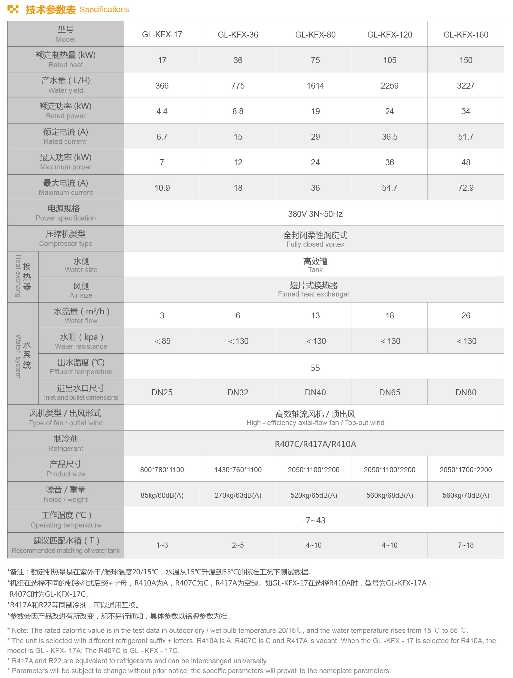 格拉利 商用 常温热水型 GL-KFX设备参数