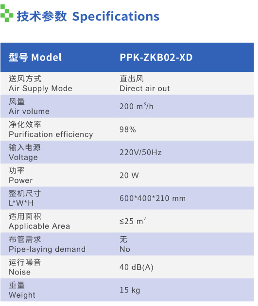 壁挂式新风机型号