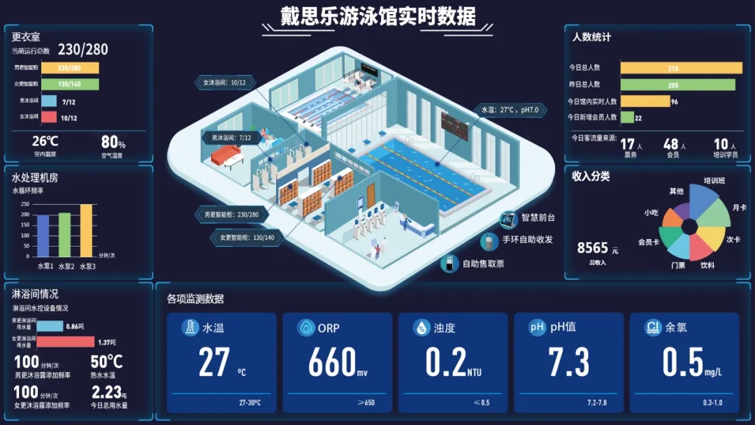 游泳池设备公司,游泳池设备公司哪家好,游泳池专业公司