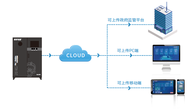 泳池智造,游泳池公司,泳池厂家,戴思乐泳池公司