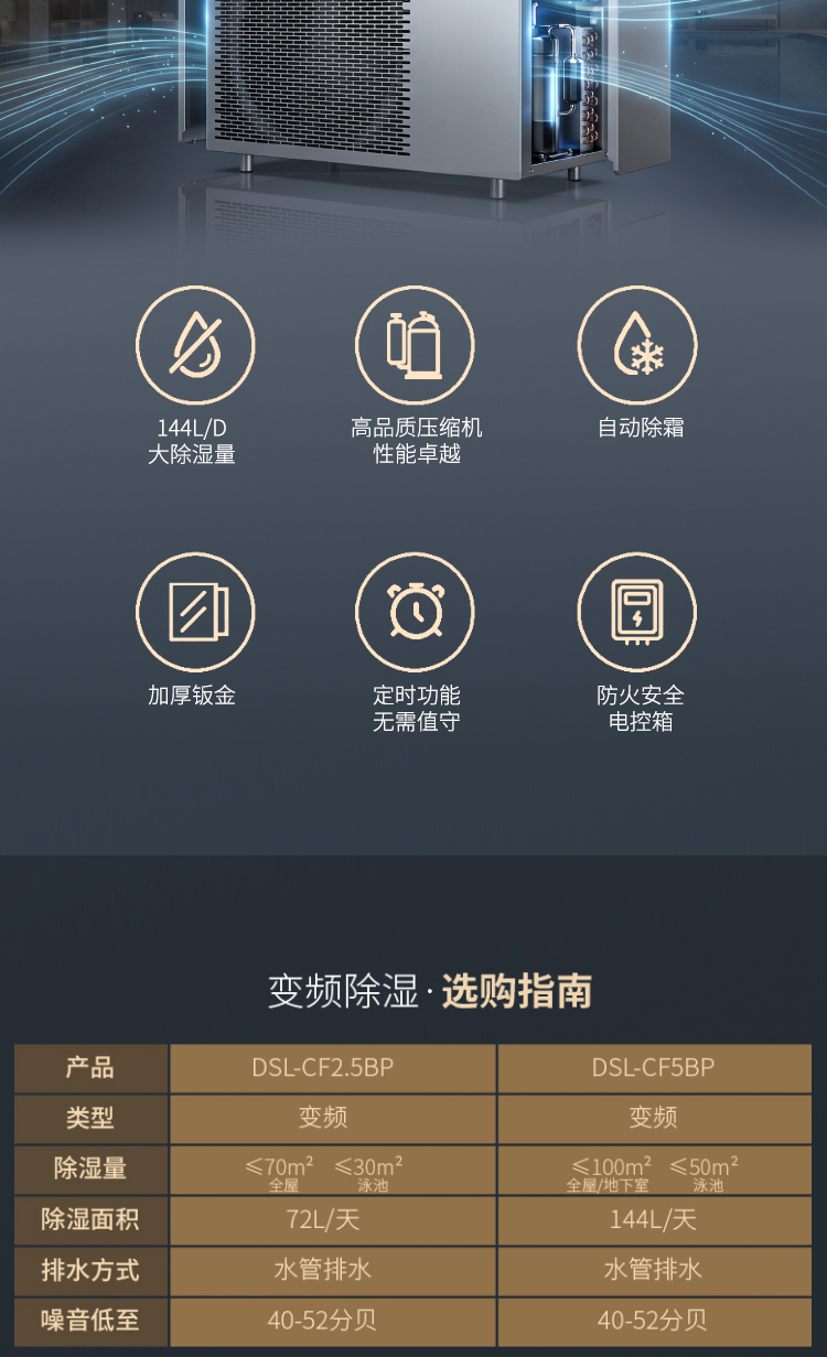 变频除湿机,恒湿除湿机,小型除湿机,家用商用两用除湿机